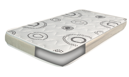 Crib Mattress